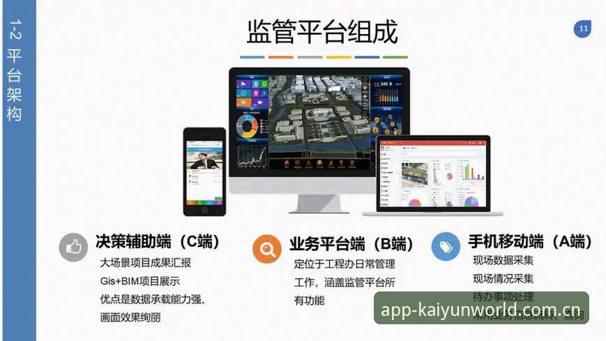 云开全站平台实用指南：从下载到数据监控的五大核心技巧
