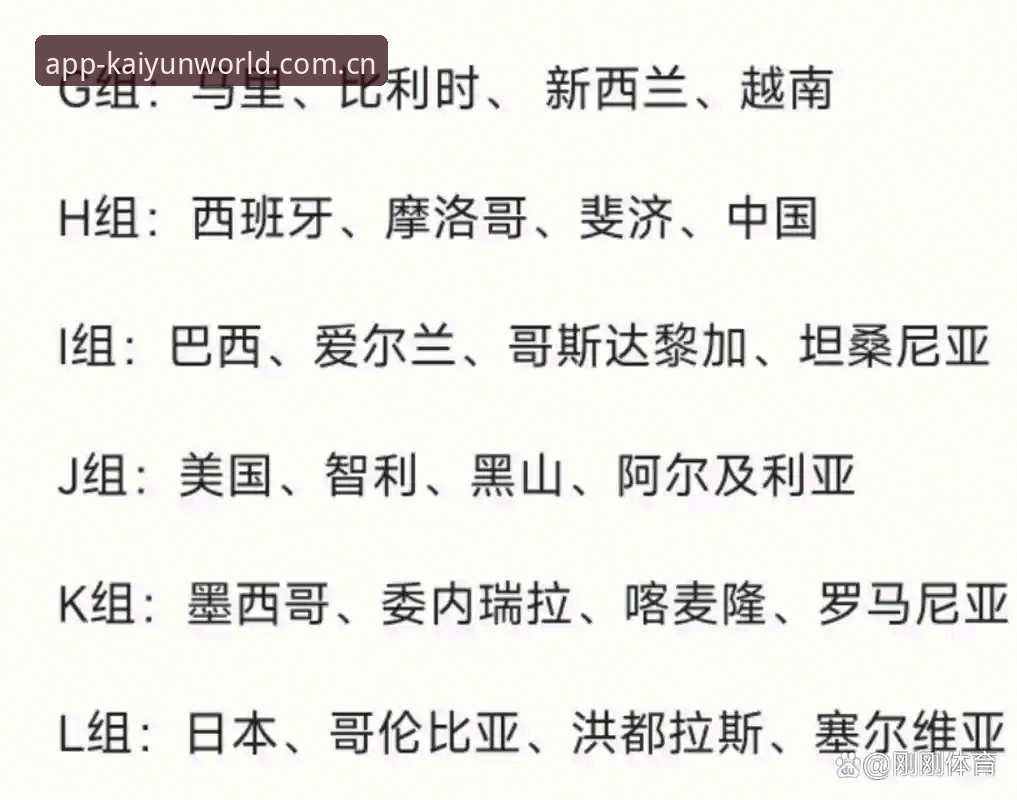 U17世界杯抽签深度解析：中国足球新星赛程与观赛实用指南