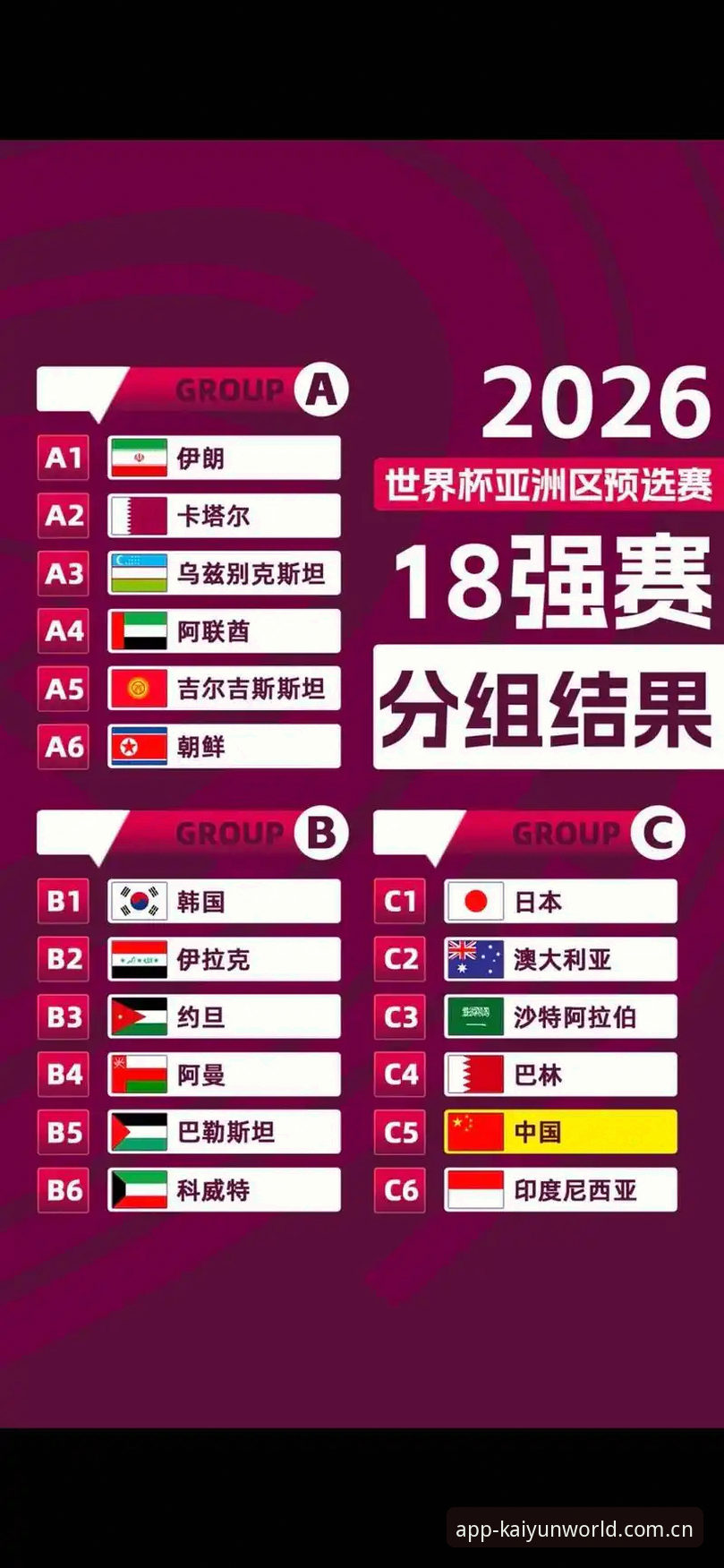 U17世界杯抽签深度解析：中国足球新星赛程与观赛实用指南