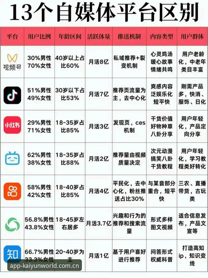 云开全站平台 vs 传统体育App：新手该选哪个？从下载到体验全面对比